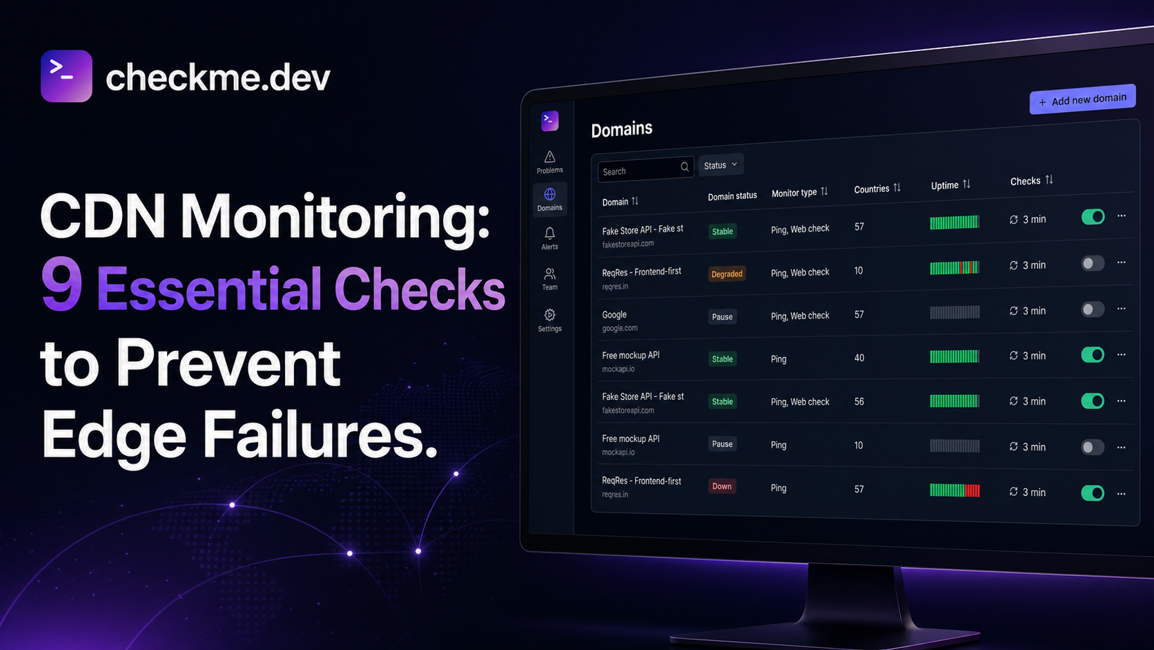 CDN monitoring dashboard showing regional edge failures across multiple countries