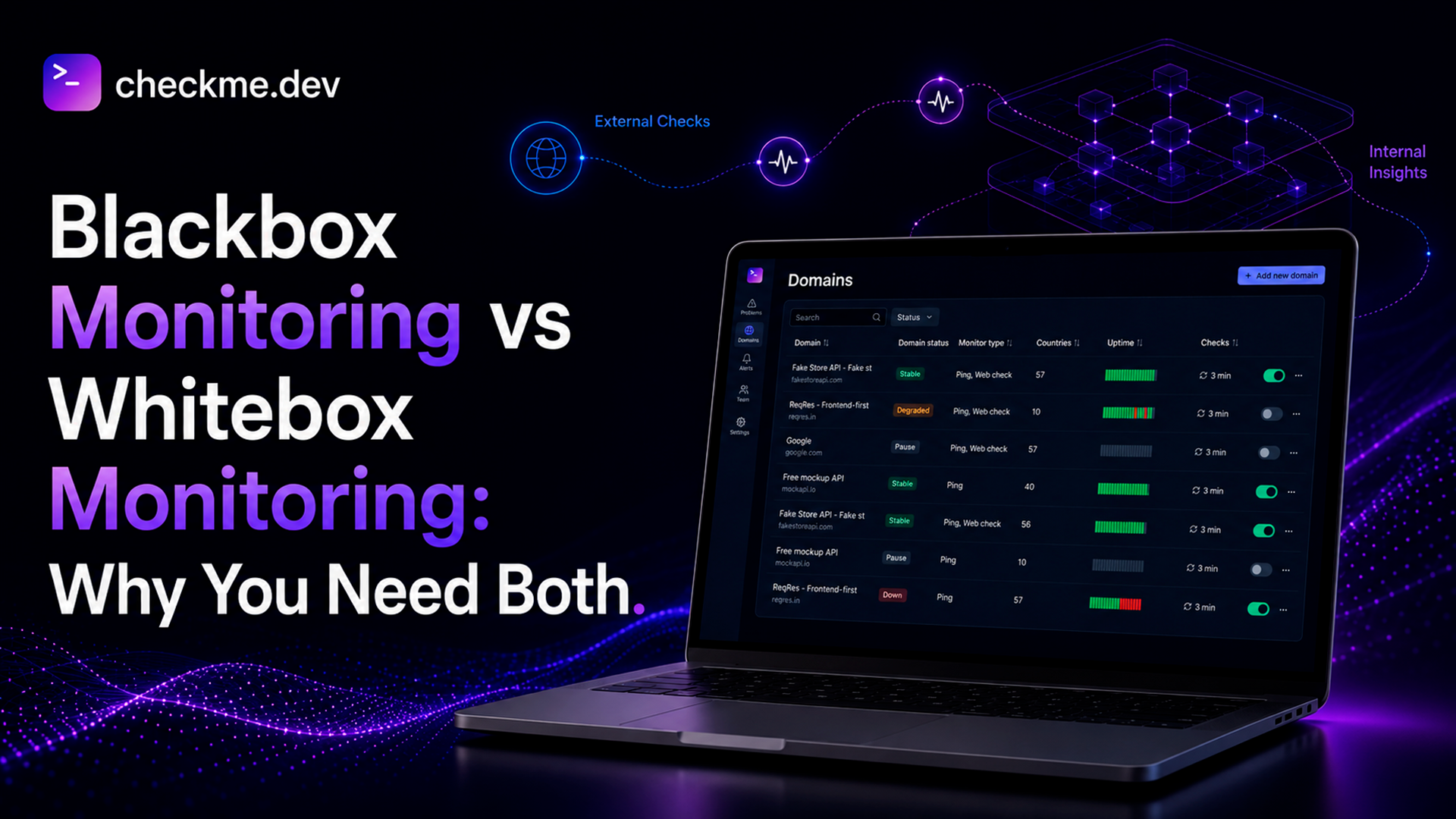 Blackbox and whitebox monitoring comparison with external probes, metrics, logs, traces, and infrastructure signals