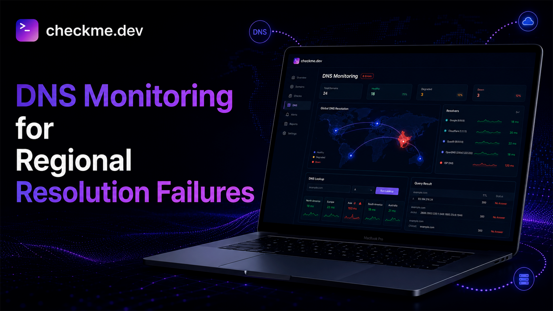 DNS monitoring dashboard comparing regional lookup time, resolved IP addresses, and resolution failures